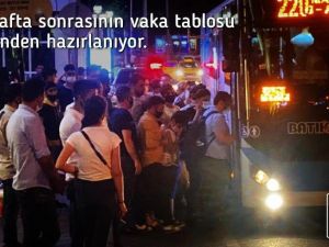 Bakan Koca: ”Yeni vaka sayılarını bugün uyguladığımız tedbirlerle düşürelim”