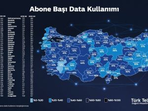 Sabit internette data kullanımı 178 GB’ı aştı