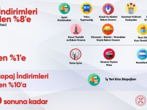 KDV oranında indirime gidildi