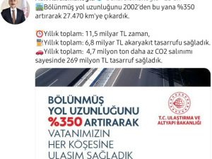 Bölünmüş yollar 18 yılda yüzde 350 kat arttı