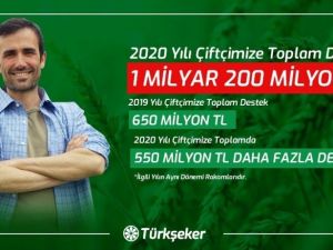 Bakan Albayrak: "2020 yılında Türkşeker’in çiftçiye yaptığı ödeme 1 milyar TL’yi aştı"