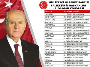 Balıkesir’de MHP’nin kongre takvimi belli oldu