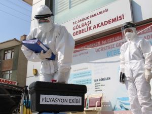 Korona virüsle mücadelenin iz sürücü kahramanları: Filyasyon ekipleri