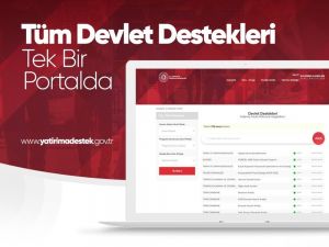 Bakan Varank: “Destek bilgilerini tek çatı altında topladık”