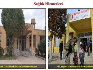 MSB: “Söz konusu harekat ile sadece Türkiye’nin değil, diğer bölge halklarının da güvenliği hedeflenmiştir”