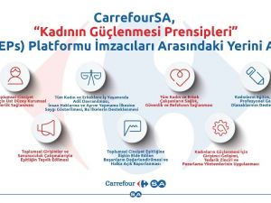 Türk market zinciri WEPs imzacıları arasına girdi
