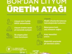 Bakan Dönmez: “Yerli lityum üretimi yıl sonunda başlayacak”
