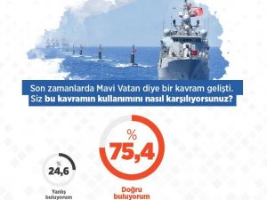 Mavi Vatan’da tam yol ileri