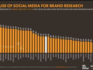 Dijital pandemiye dikkat