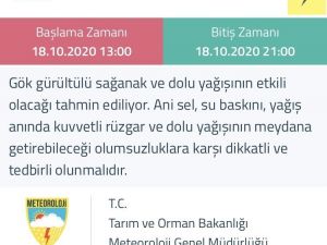 Denizli’de sağanak ve dolu bekleniyor