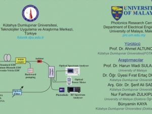DPÜ FOTAM’ın projesine BAP’tan destek