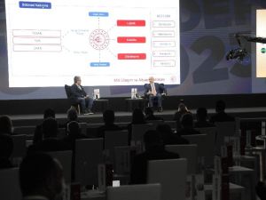 Bakan Yardımcısı Suver: ’’Kentleşmeden kaynaklı sorunlar akıllı şehirler projesiyle en aza inecektir’’