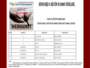 Denizlili yazar, Sefer Ekşi Öykü Yarışmasında 3. oldu