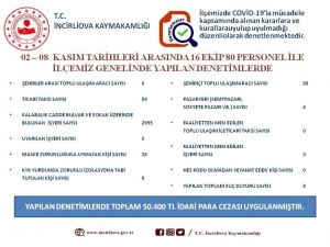 İncirliova’daki Korona virüs denetimlerinde 50 bin TL’lik ceza uygulandı