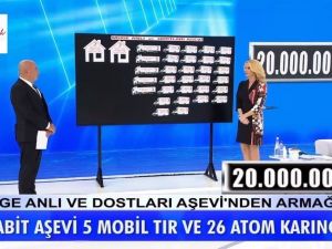 Müge Anlı’nın çağrısıyla 20 milyon lira bağış toplandı