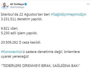 Vali Yerlikaya açıkladı: 20 milyon TL ceza kesildi