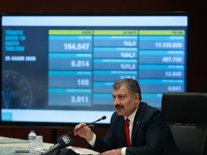 Sağlık Bakanı Koca: "Yapılan sözleşme ile 50 milyon doz aşı için imza atıldı”