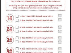 Doğru ilaç kullanımı için hazırlanan broşürler 81 ile gönderildi