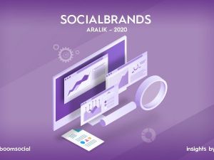 Sosyal medyanın en başarılı markaları açıklandı