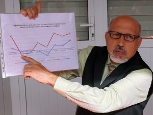 Edirne’de 350 sağlık çalışanı korona virüse yakalandı