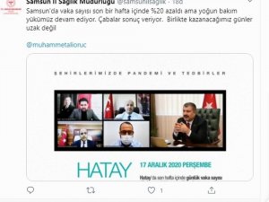 Samsun’da vaka sayısı yüzde 20 azaldı