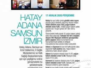 Bakan Koca: “Birlikte kazanacağımız günler uzak değil”