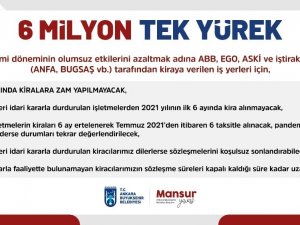 Ankara Büyükşehir Belediyesinden kiracı işletmelere 2021’de zam yok