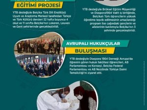 YTB 2020 yılında yurt dışındaki vatandaşlara yönelik hizmetlerine devam etti