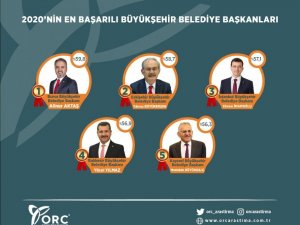 ‘En Başarılı Büyükşehir Belediye Başkanı’ Alinur Aktaş seçildi