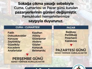 Pamukkale’de pazarların günü değişti