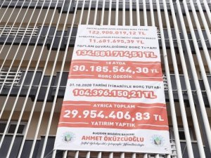 Hem borç ödediler hem yatırım yaptılar