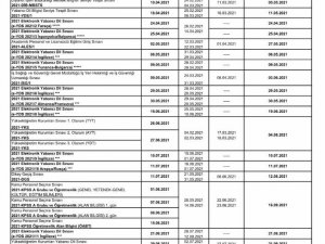 ÖSYM Başkanı Aygün, 2021 sınav takvimini paylaştı