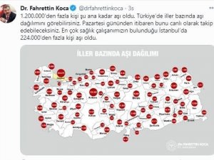 Denizli’de 17 bin 523 kişi aşı oldu