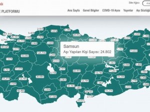 Karadeniz’de en çok aşı Samsun’da yapıldı