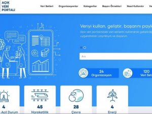 İzmir Büyükşehir, kent verilerini ücretsiz erişime açıyor