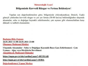 Uşak’ta şiddetli rüzgar ve fırtına uyarısı