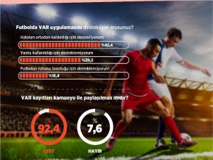 “VAR kayıtları paylaşılsın”