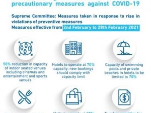 Dubai’de korona virüs önlemleri sıkılaştırılıyor