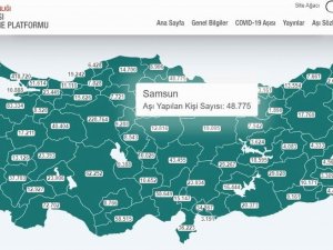 Samsun’da 10 günde 23 bin 973 kişiye Kovid-19 aşısı yapıldı