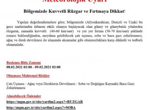 Uşak’ta şiddetli fırtına uyarısı
