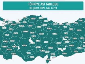 Kayseri’de 46 bin 406 kişi aşılandı