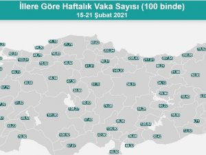 Kayseri’de günlük 150 Covid-19 vakası tespit ediliyor