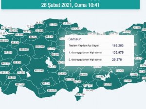 Virüsün pik yaptığı 5 ilde yarım milyon kişi aşılandı