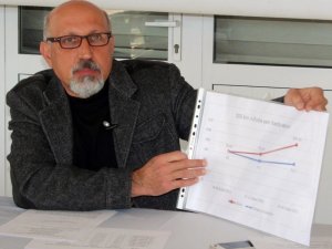 Çok yüksek riskli iller arasında yer alan Edirne’de, mutasyonlu virüs etkisi