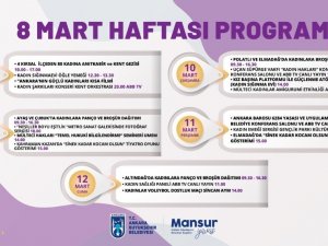 Başkent’te “Kadınlar Günü” bu yıl kırsala taşınacak