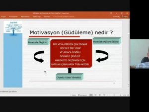 Eğitimde Motivasyon ve Stres Yönetim Semineri