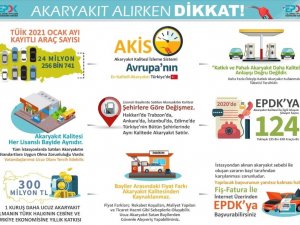 Akaryakıt alırken dikkat edilmesi gereken konuları EPDK açıkladı