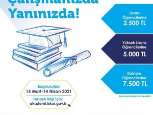 İŞKUR’dan akademik çalışmalara destek