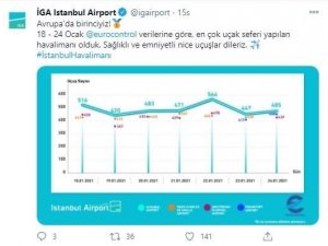 İstanbul Havalimanı uçuş sayısıyla yine zirvede