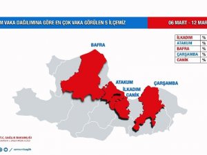 İşte Samsun’un korona tablosu